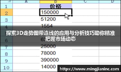 探索3D走势图带连线的应用与分析技巧助你精准把握市场动态